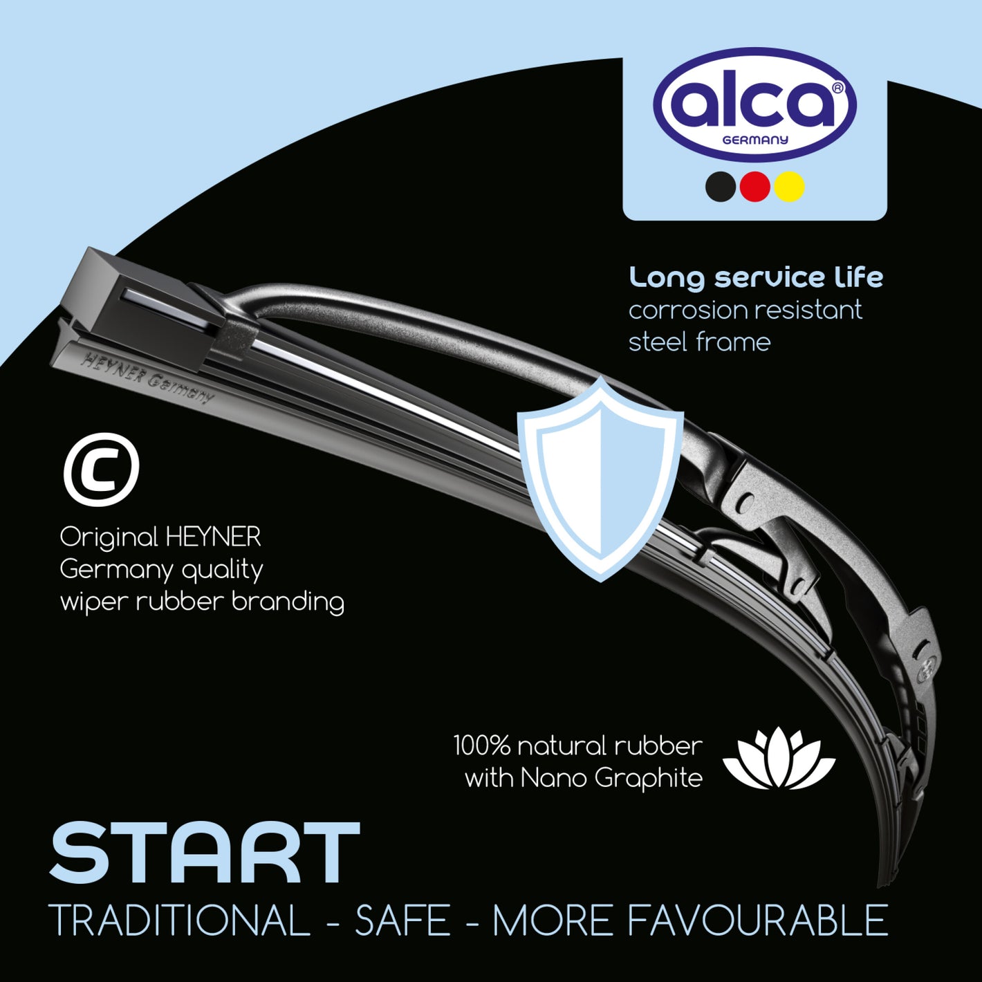 Wiper Blade START
