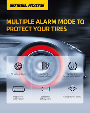 SteelMate TP‑S15  – Solar‑Powered TPMS (4 External Sensors)
